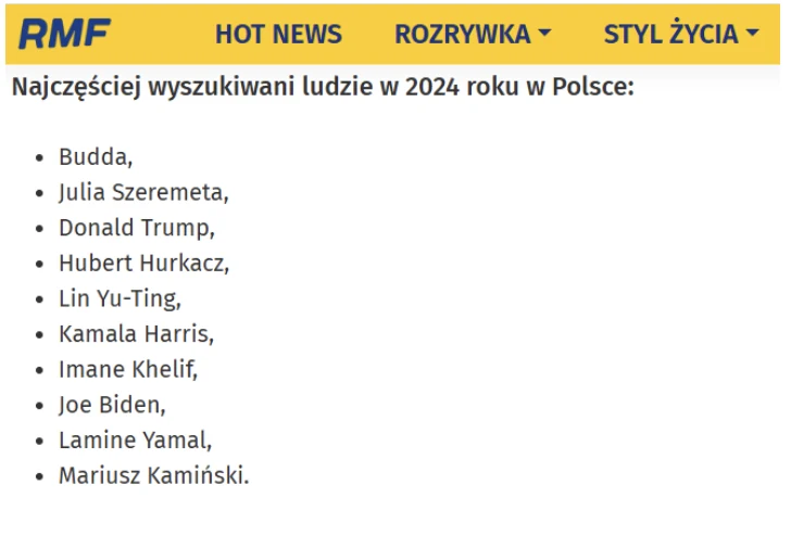 RMF - najczęściej wyszukiwani ludzie 2024, Budda na pierwszym miejscu