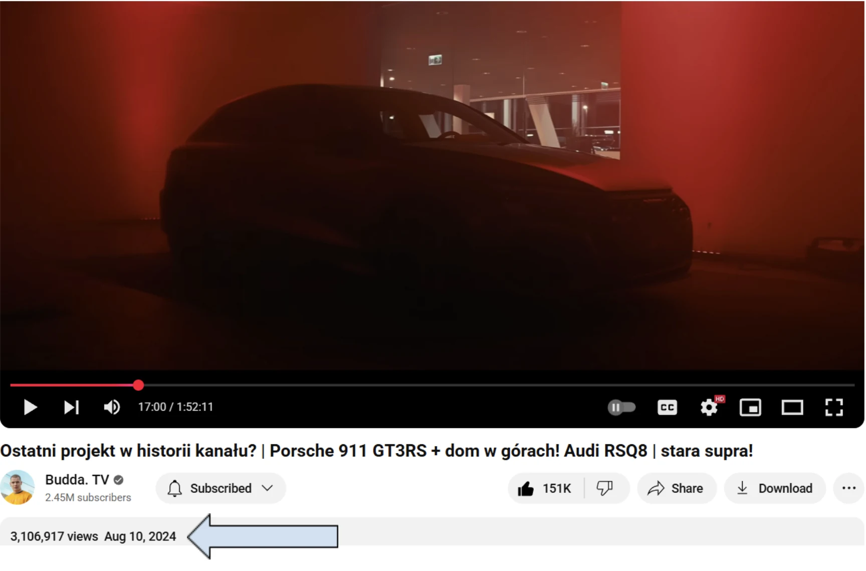 Film Budda TV - Ostatni projekt w historii kanału, 10 sierpnia 2024