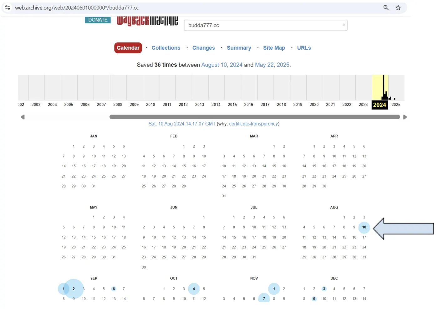 Wayback Machine - budda777.cc, pierwszy zapis 10 sierpnia 2024